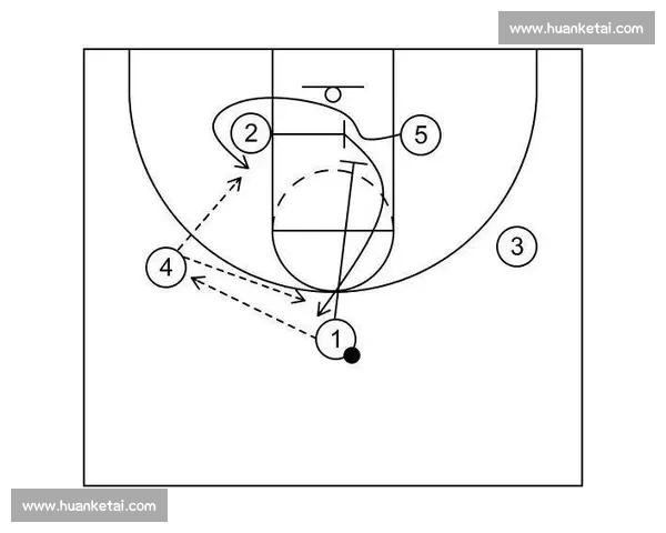 基于篮球助攻失误比的战术效率与控场能力深度分析研究综合评估探讨