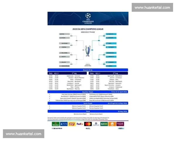 最新欧冠赛程全面查询指南及各阶段比赛时间安排